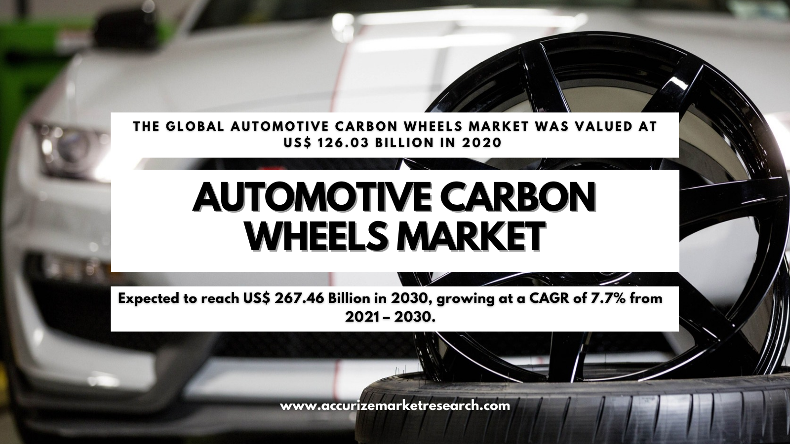 Automotive Carbon Wheels Market