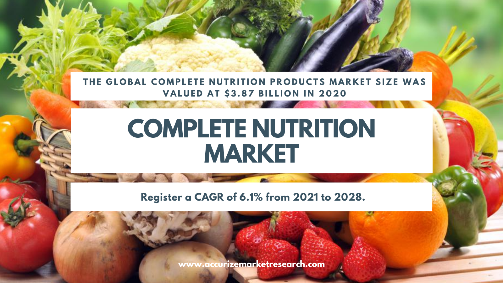 Complete Nutrition Market
