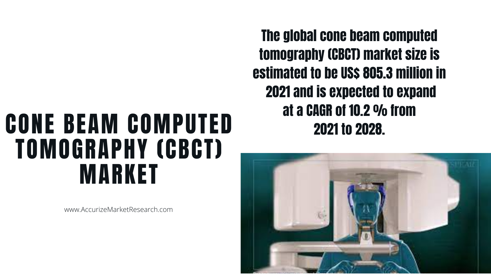 Cone Beam Computed Tomography (CBCT) Market