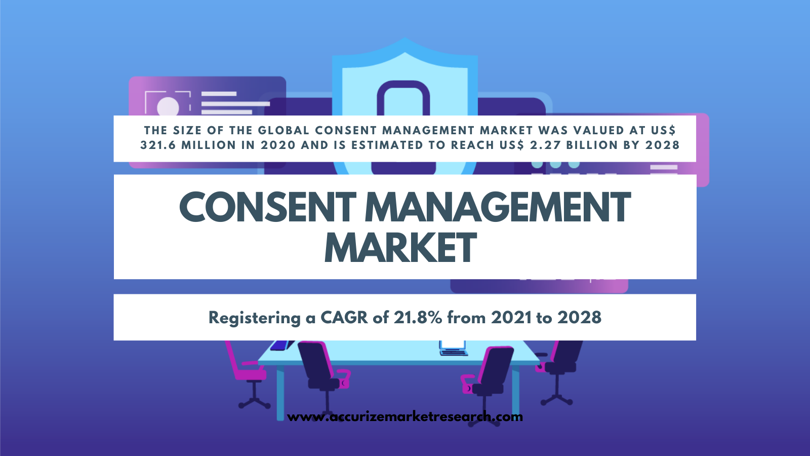 Consent Management Market 