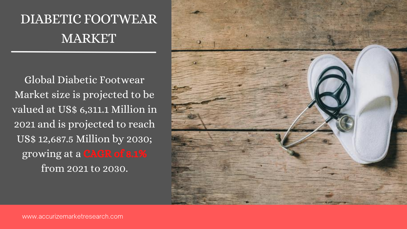 Diabetic Footwear market