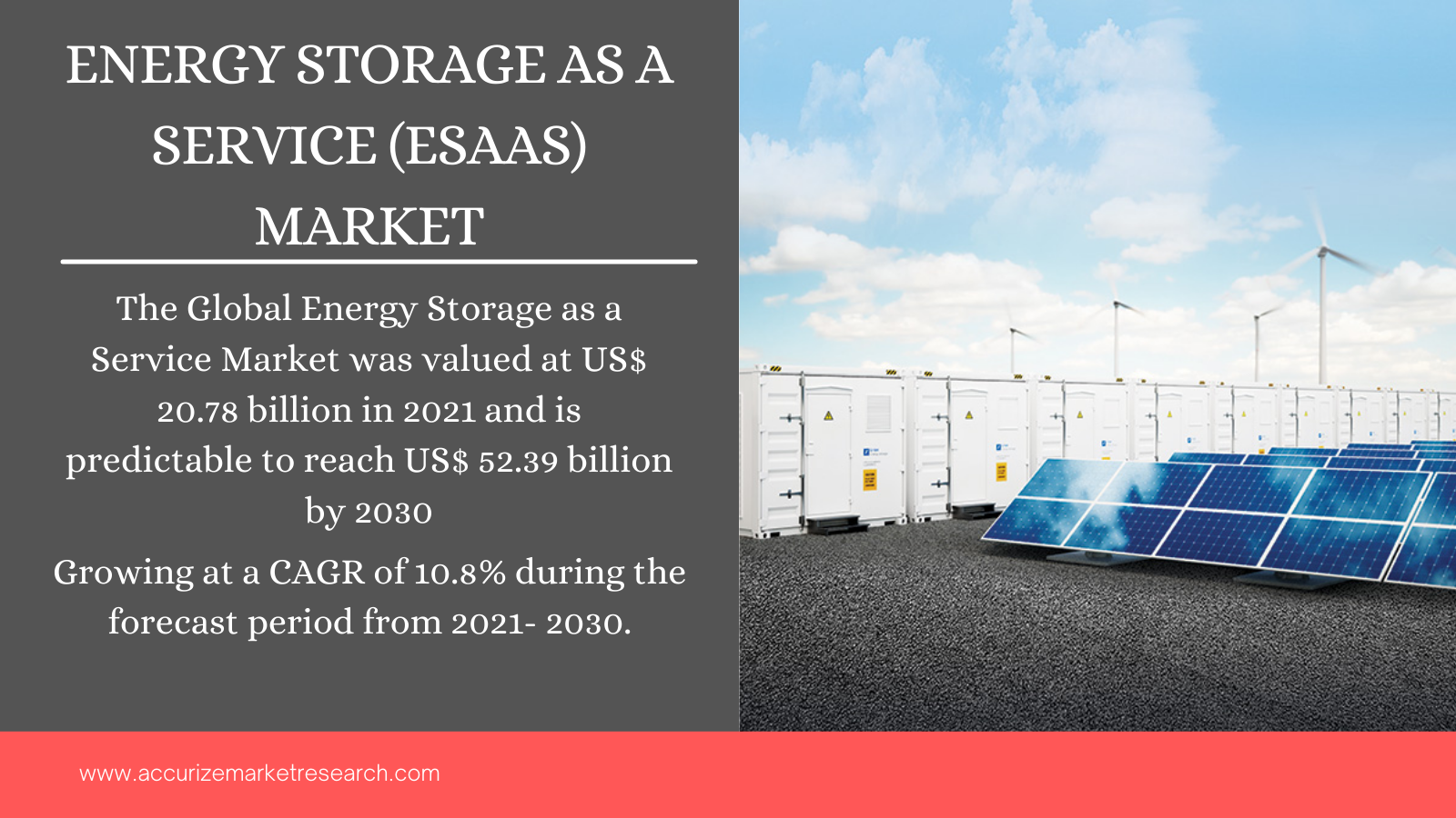 Energy Storage as a Service (ESaaS) Market
