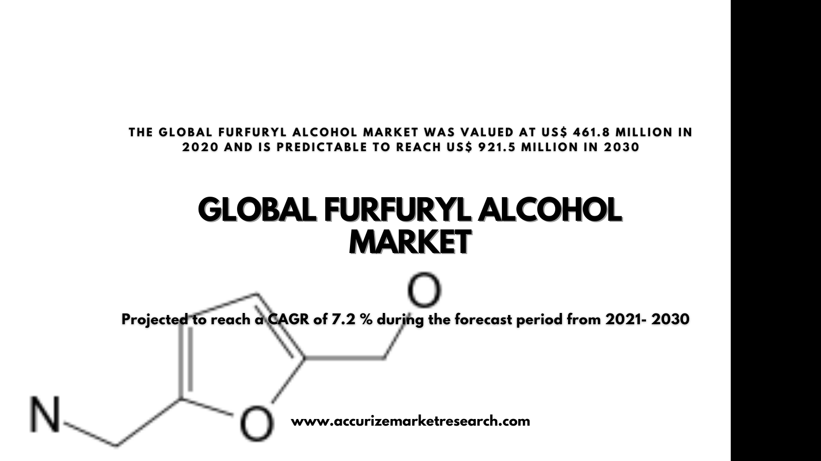 Global Furfuryl Alcohol Market