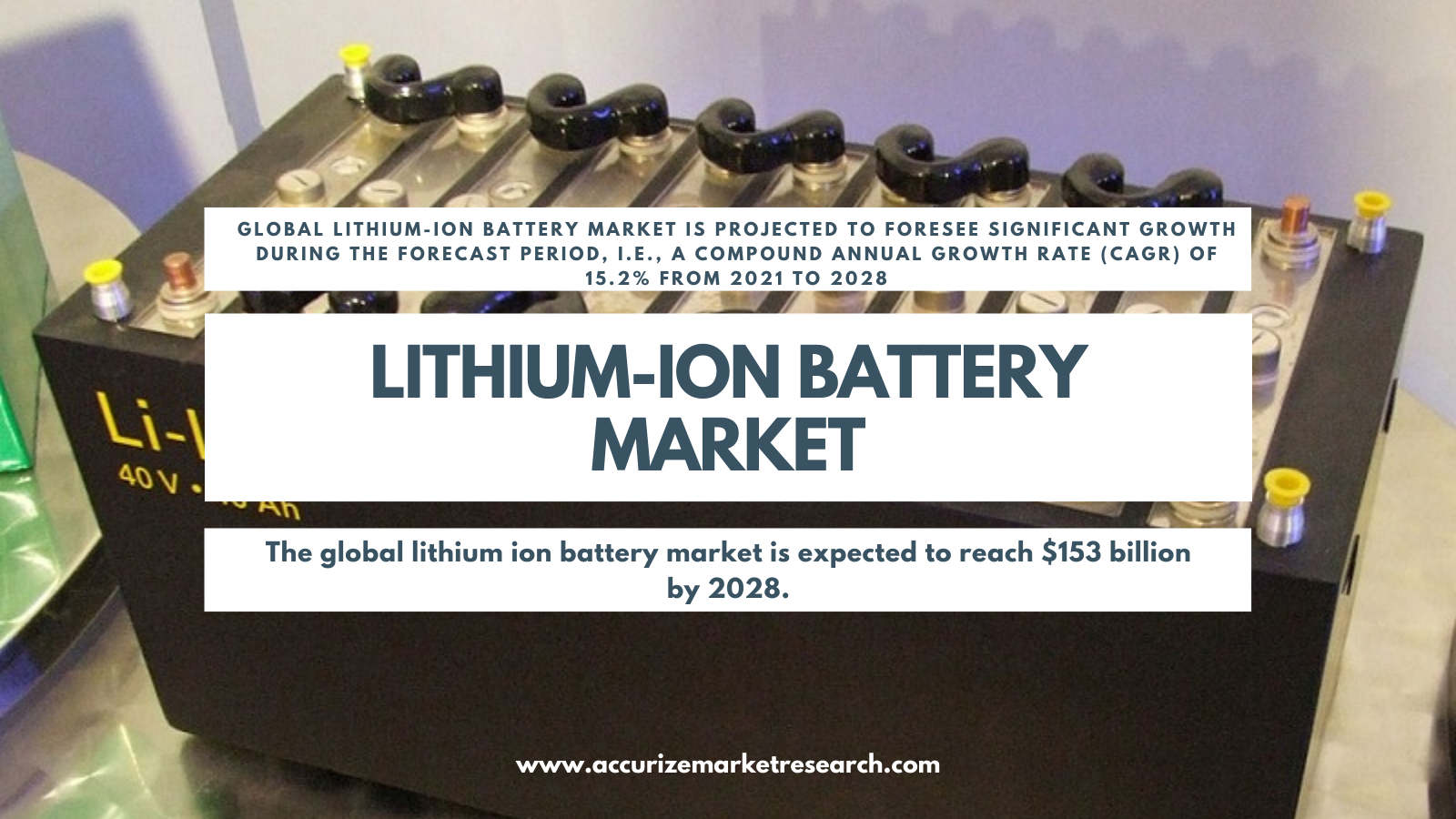 Global Lithium-Ion Battery Market