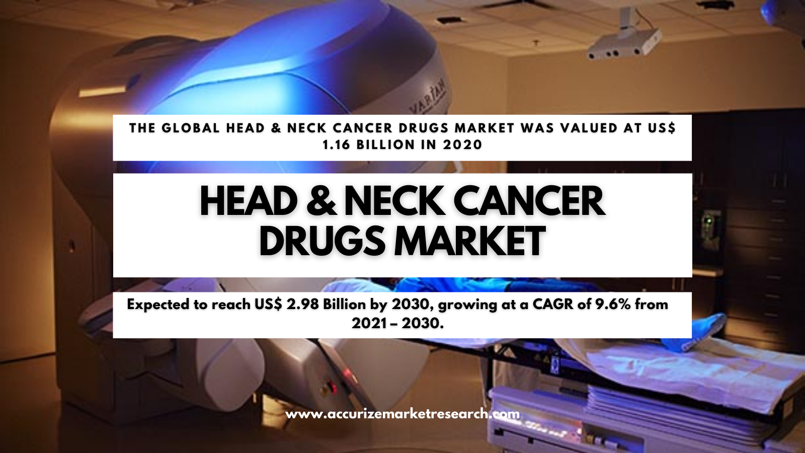 Head & Neck Cancer Drugs Market