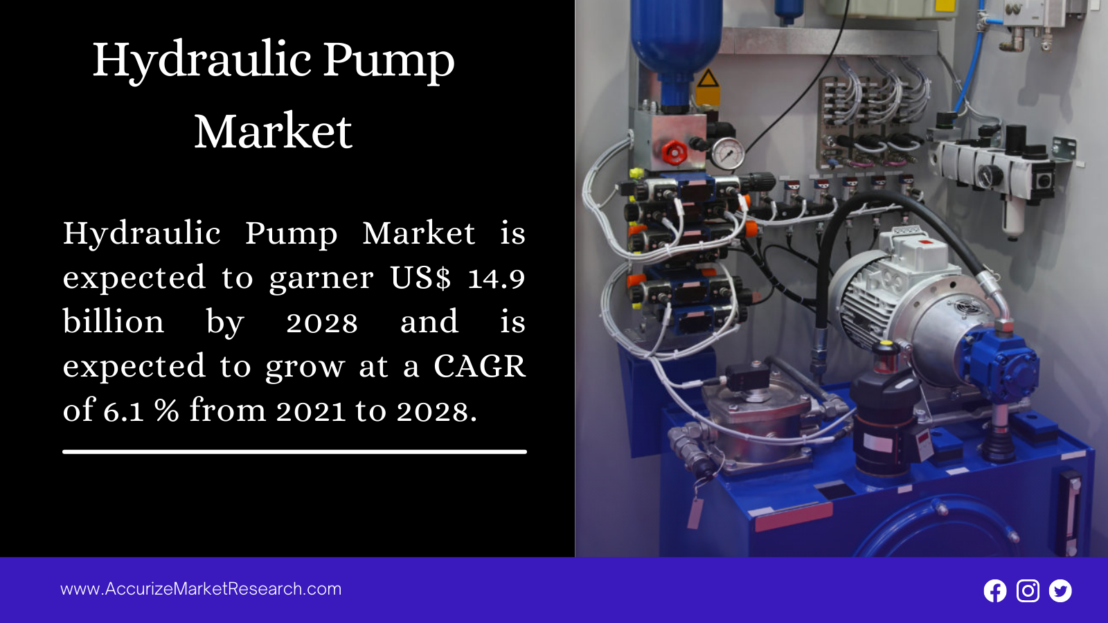 Hydraulic Pump Market