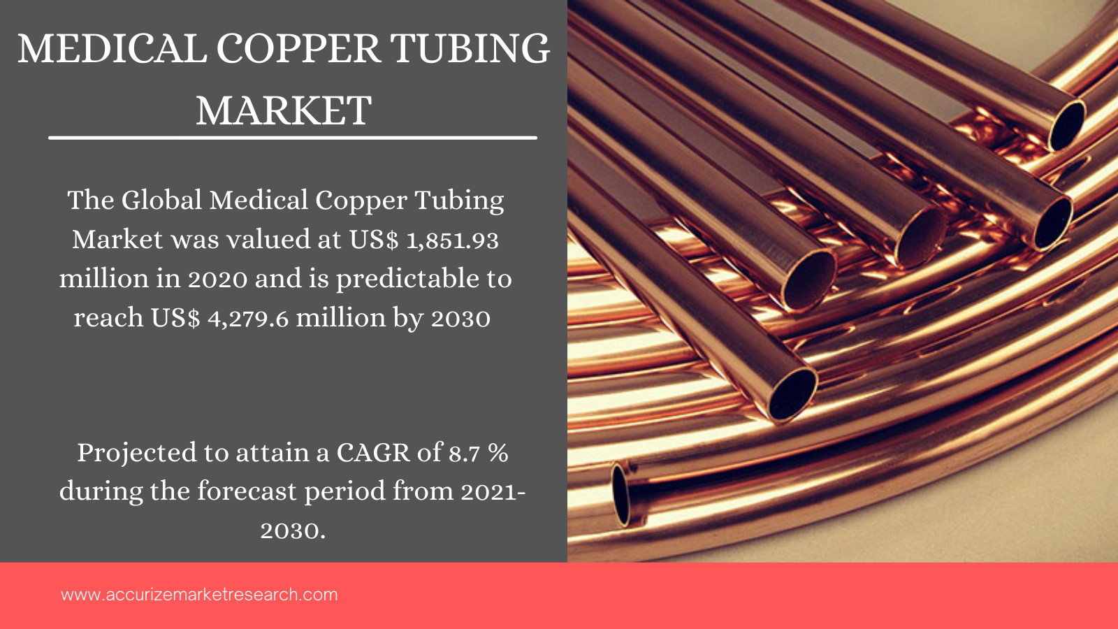 Medical Copper Tubing Market